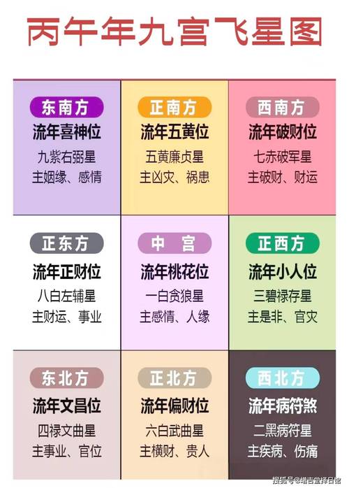 男命八字官星弱，如何调整风水布局增强官运？