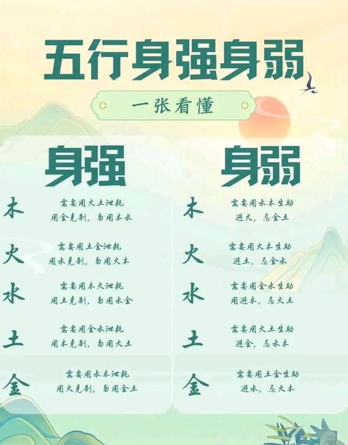 什么样的命格的人，官星弱而身强，命运会如何？