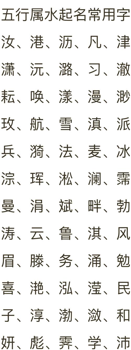 雪字五行属水，女孩最佳名字组合五行相生，请问如何搭配五行相生的名字？