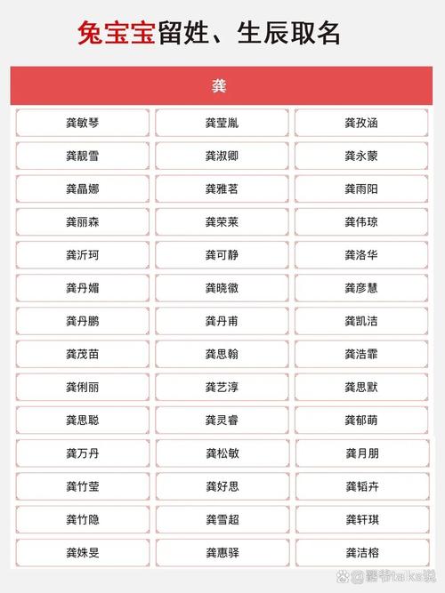 龚姓大气文雅的男宝宝名字有哪些推荐？