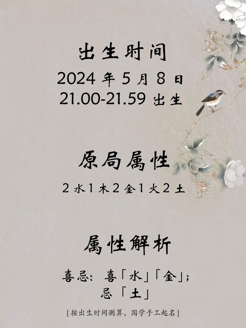 屈姓才智双全的女宝宝叫什么名字呢？有没有什么寓意美好的名字推荐？