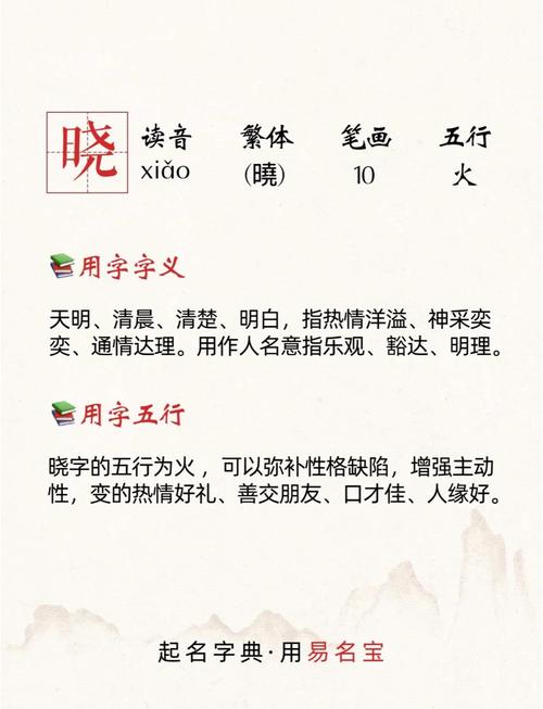 晓字取名寓意男孩聪明伶俐，那么长尾可以是：晓字取名寓意男孩，代表什么美好品质？