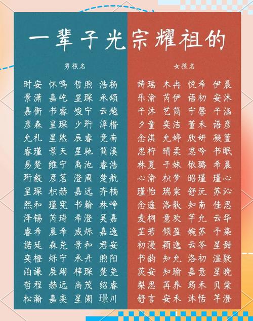 宗姓男宝宝名字中蕴含美好寓意，能否推荐一个富有深意的名字呢？