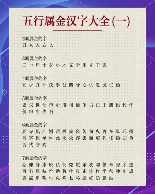 旬字五行属金吗？如何根据五行原理为属金的男孩起名？