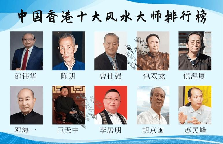 香港有哪些八字命理大师比较有名？