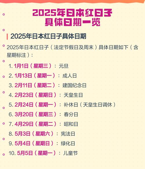 2025年11月7日这个日期适合买房吗，是黄道吉日吗？
