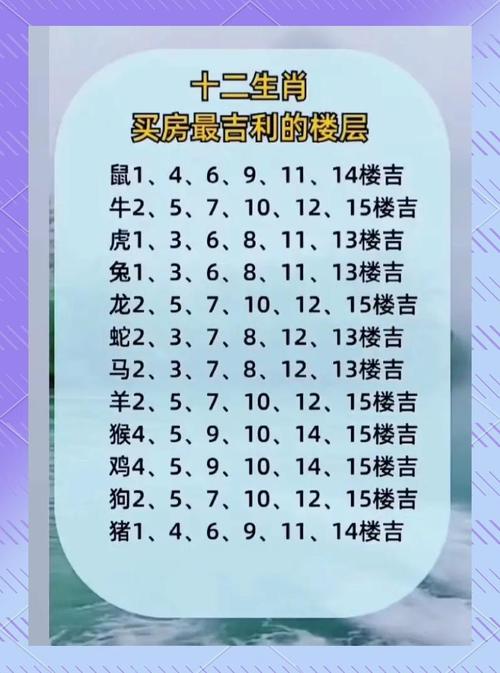 土命缺什么蕞适合补？买房楼层选几层蕞适宜土命？
