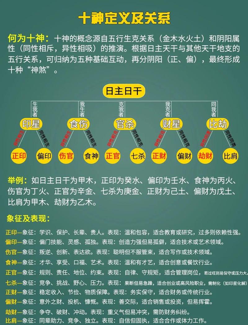 八字命理中，命跟运限相克，如何调整才能化解不利影响？