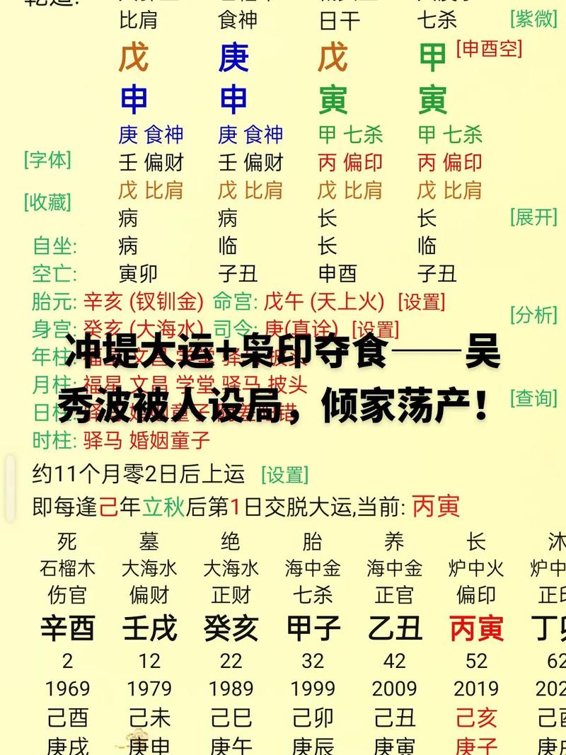女命三个食神，命格中食神格意味着什么？
