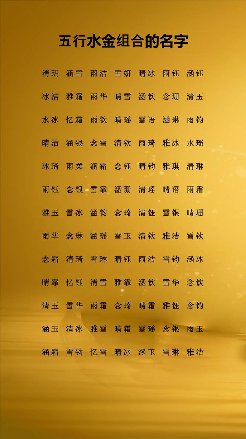 君字五行属什么？如何根据五行属相为男孩取一个最佳组合名字？