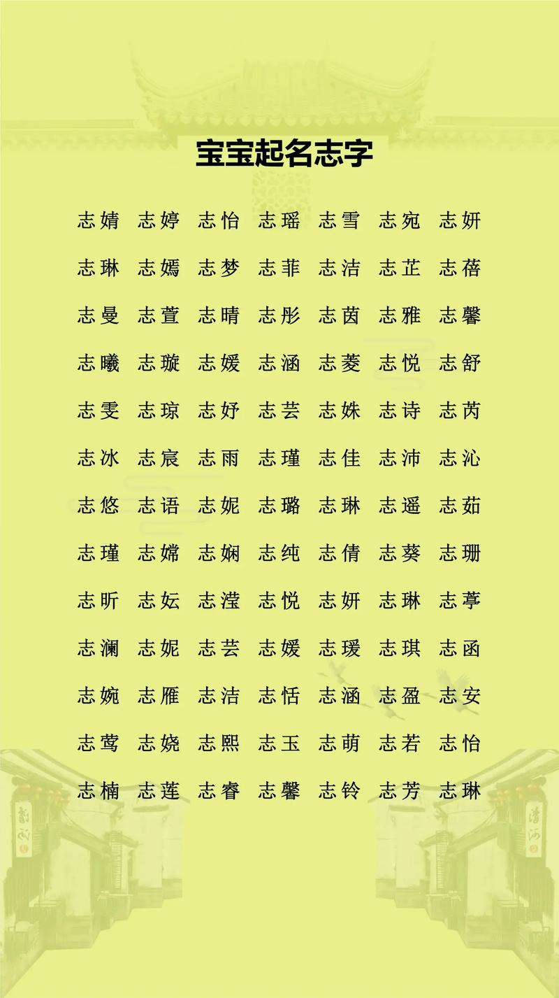 志字五行属什么？如何根据五行原理为男孩取名？