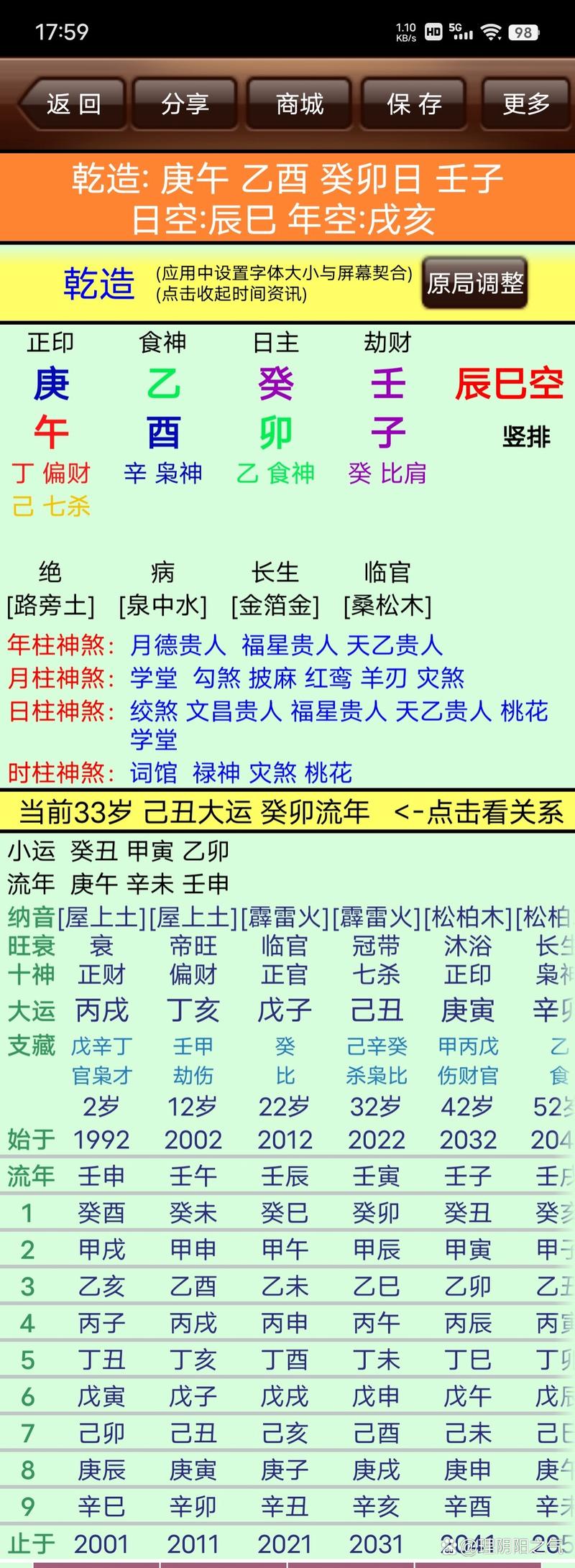 乾隆八字命格究竟属于哪一种独特格局？