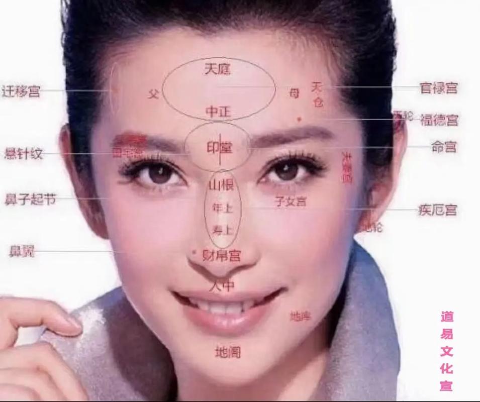 夫妻宫如何判断富贵命格？