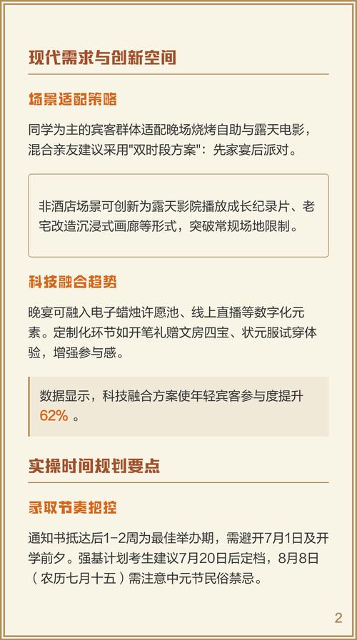 2026年3月15日农历正月二十七，这个升学宴黄道吉日是否为最佳选择？