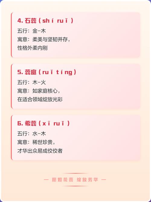 蕊字五行属什么？女孩取名用蕊字寓意美好，有哪些名字推荐？