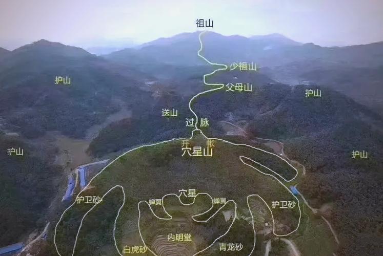 大风水是否位于高山之巅？