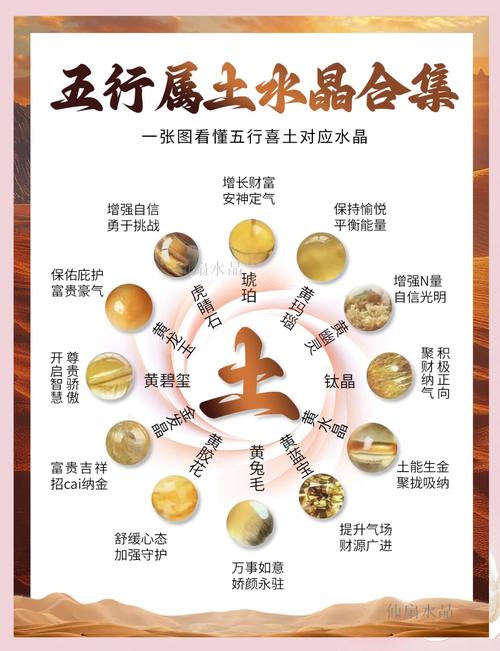 土命八字中喜欢什么五行元素？