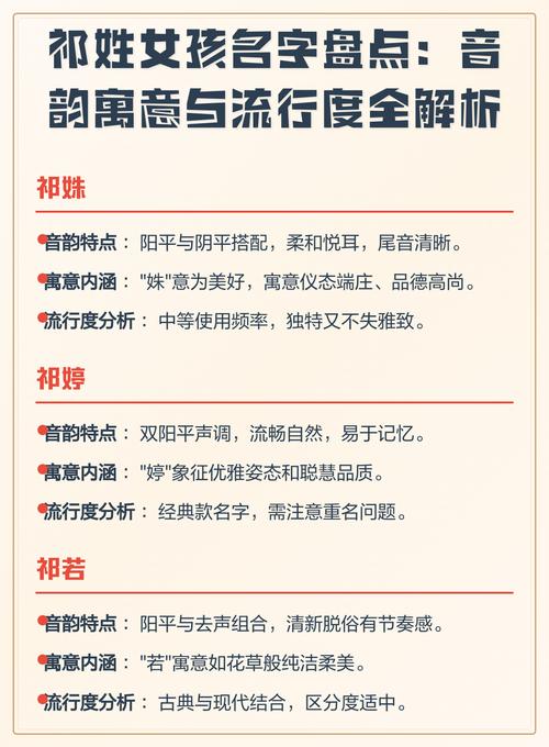 祁姓女孩取名，有没有既新颖又寓意美好的名字推荐呢？