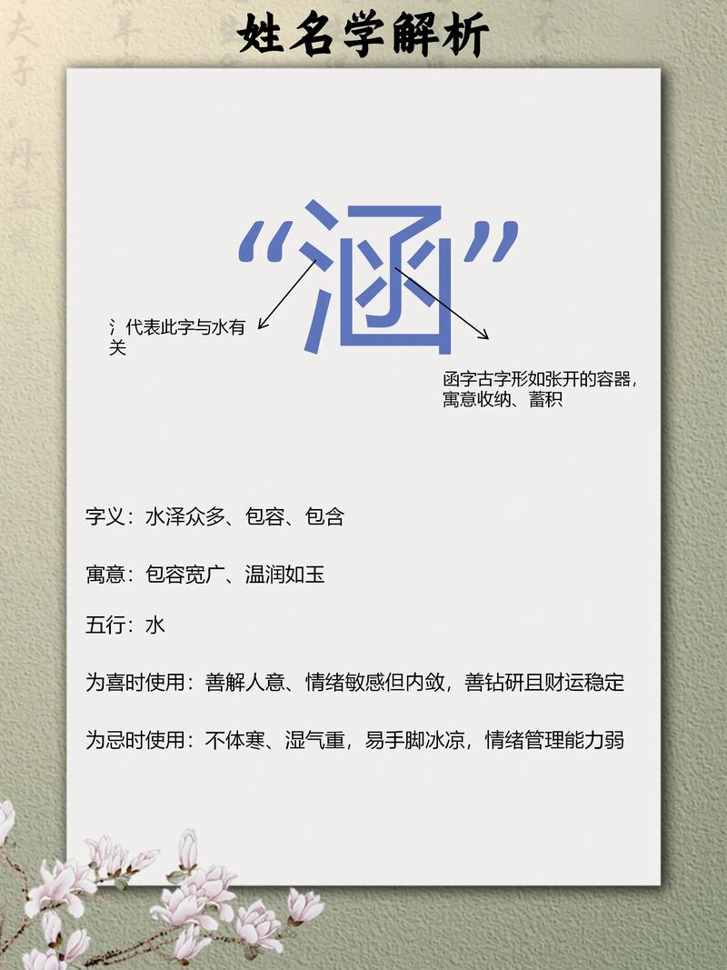 涵字女孩名字的寓意是什么？如何用涵字为女孩取名？