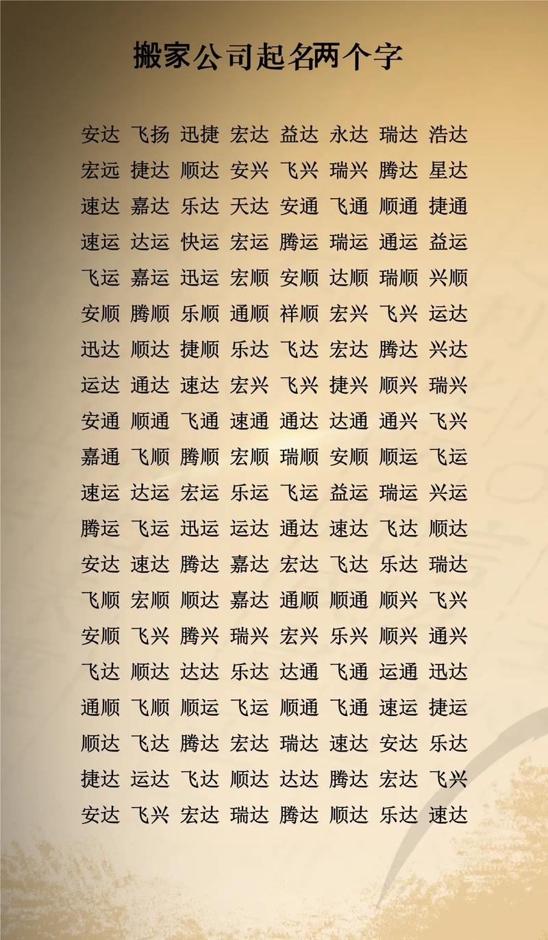 玩字取名对女孩有什么美好的寓意吗？