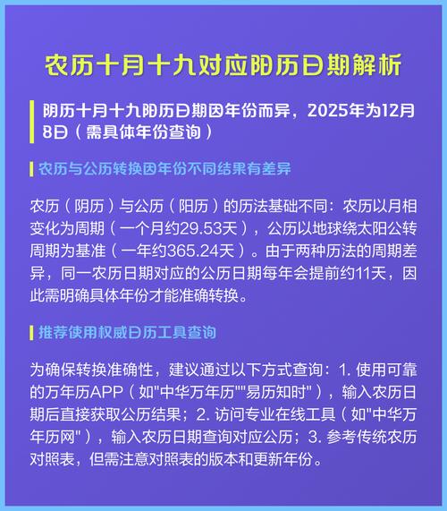 2025年12月8日农历十月十九，这天是黄道吉日是不是签合同的最佳日期呢？