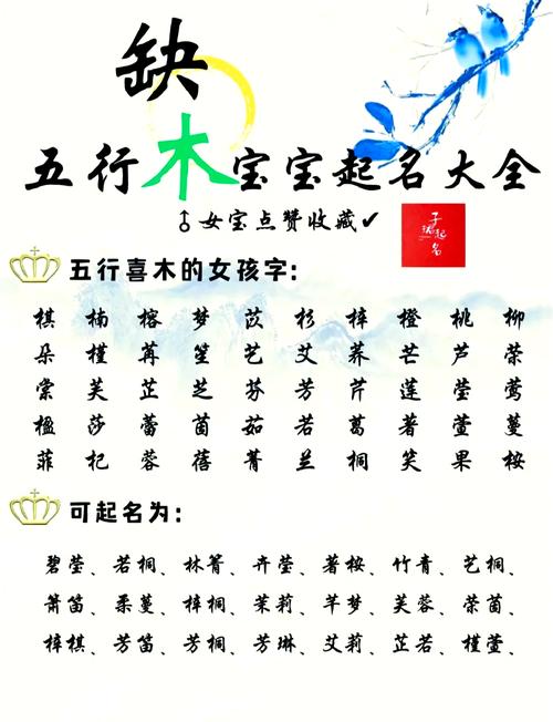 芝字五行属木，女孩最佳名字组合是五行相生的字，请问有哪些五行相生的字可以和芝字搭配成女孩名字？