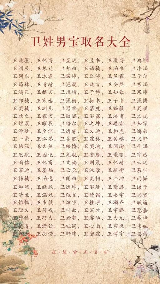 卫姓大气文雅的女宝宝名字有哪些？嫩否推荐几个既文雅又大气的名字呢？