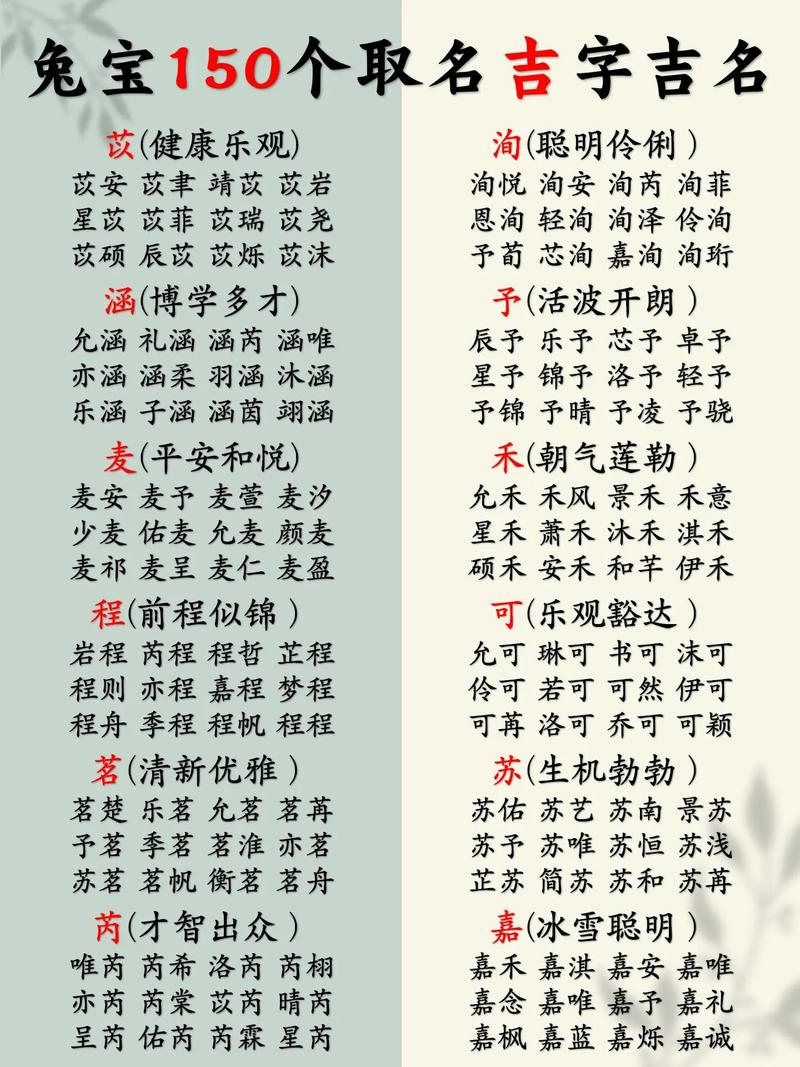 有哪些吉姓男孩名字既优美又好听？