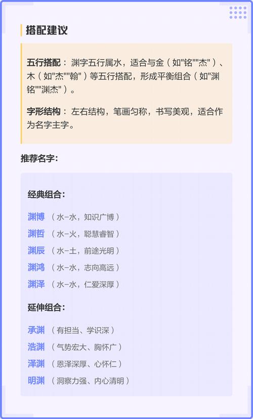 渊字五行属水，男孩取名寓意为：渊字五行属水，适合男孩取名寓意有哪些？
