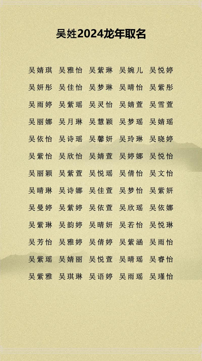 吴姓洋气男宝宝名字有哪些推荐？