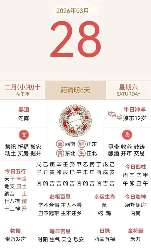2026年3月28日农历二月初十适合买房吗？今日黄历查询结果如何？