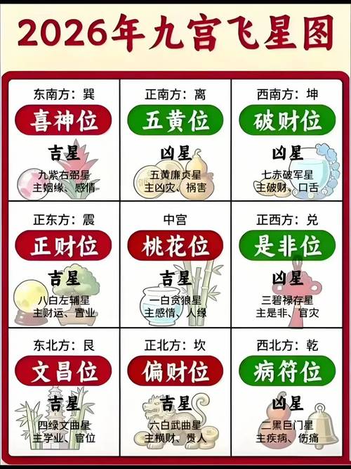 2026年3月10日农历正月二十二适合入学吗？今日入学吉凶如何？