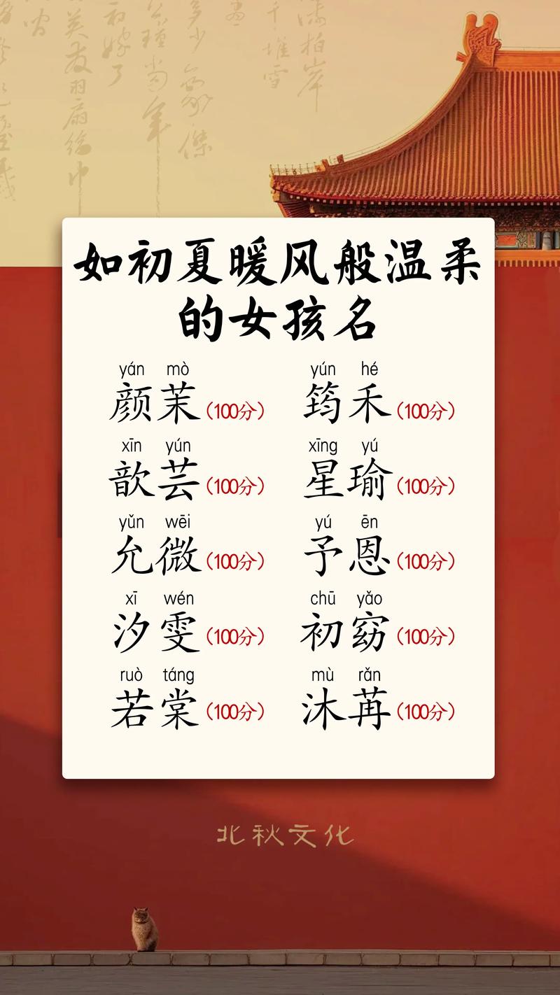 彭姓女孩名字中哪个最优美？