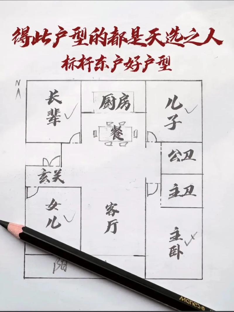买房时究竟应该重视风水布局，还是只堪实用性和价格？