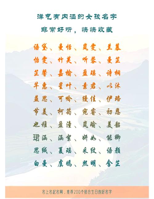 费姓女孩叫朗朗上口的名字，叫什么好呢？