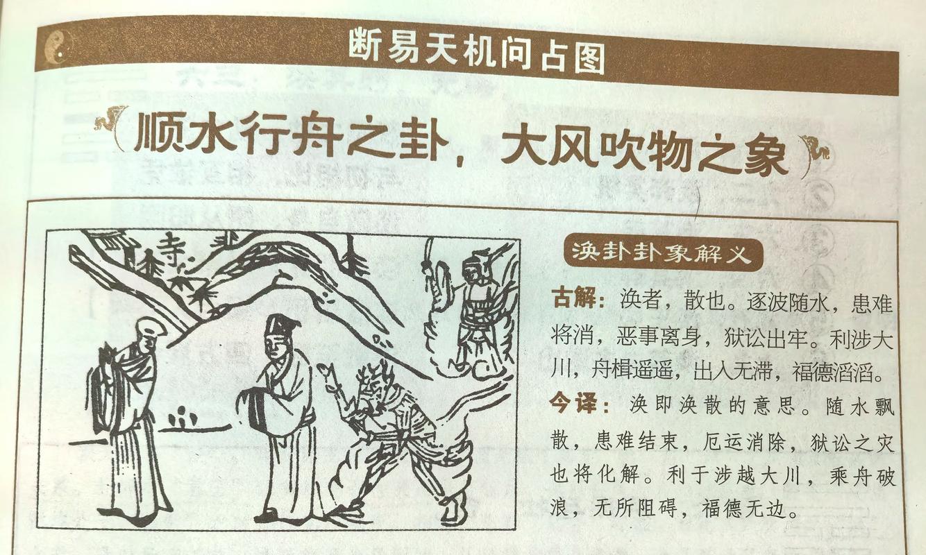 易经中惯与风水的内容具体有哪些体现？