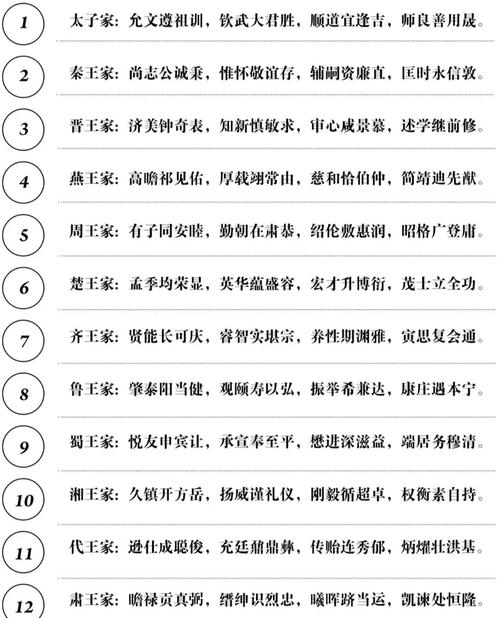 男孩取名用璋字，寓意高贵、美好，那么可以是：用‘璋’字为男孩取名，有何美好寓意？