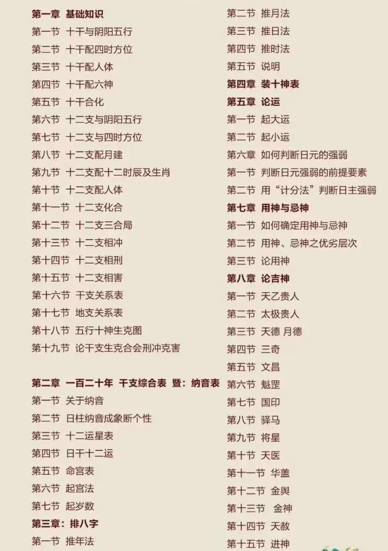 哪些八字命理风水著作值得阅读学习？