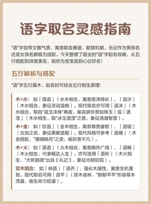 语字五行属什么，如何用其寓意为女孩取名？