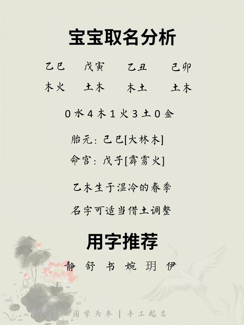 钟姓的女孩，你有没有一个充满诗意的名字，让人一见倾心？