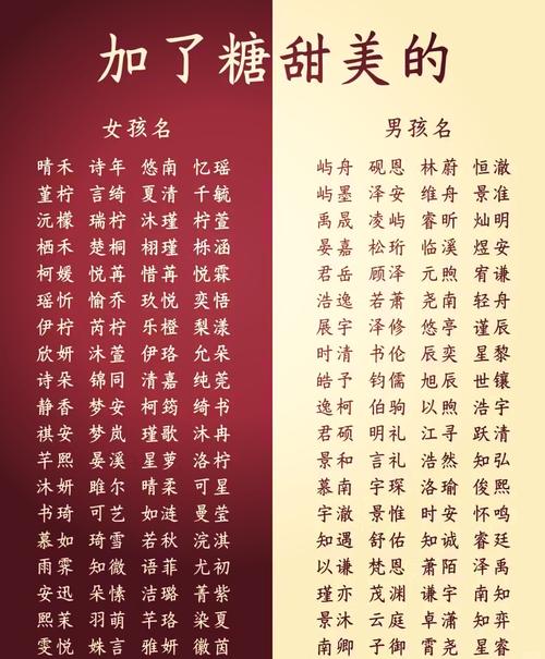 姓缪的男孩取个有创意的名字，有没有什么好建议呢？