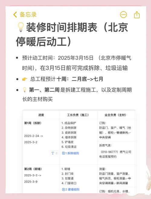 2026年4月16日装修黄道吉日，今天适合装潢房子吗？