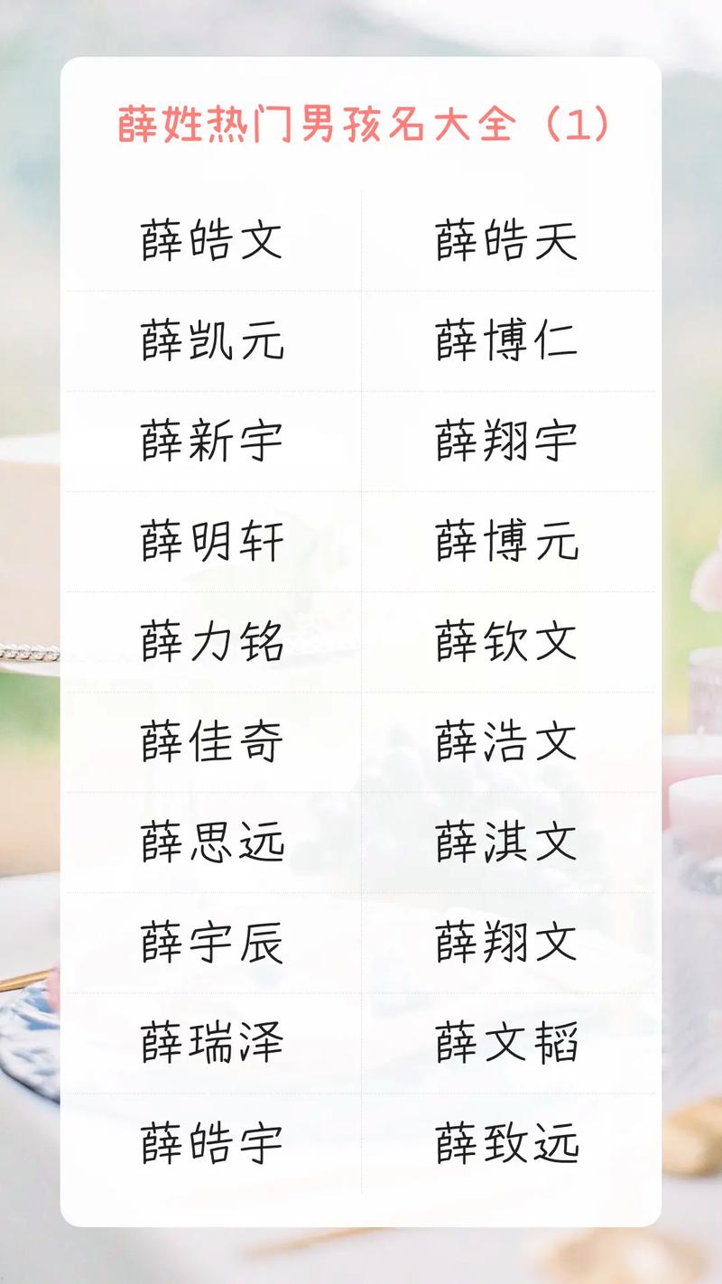 薛姓男宝宝名字中，有没有一个特别吉利，寓意美好的名字推荐呢？