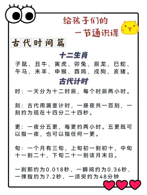 命里有两个寅命是什么意思？寅时具体是几点到几点呢？