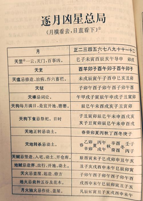 2026年5月30日农历四月十四适合结婚吗，今日嫁娶吉凶如何？