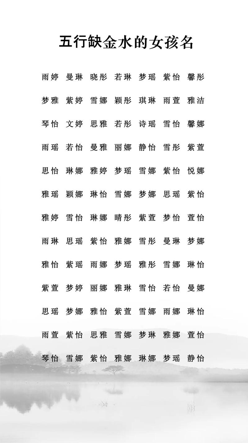 雀字五行属什么女孩取名寓意有哪些？