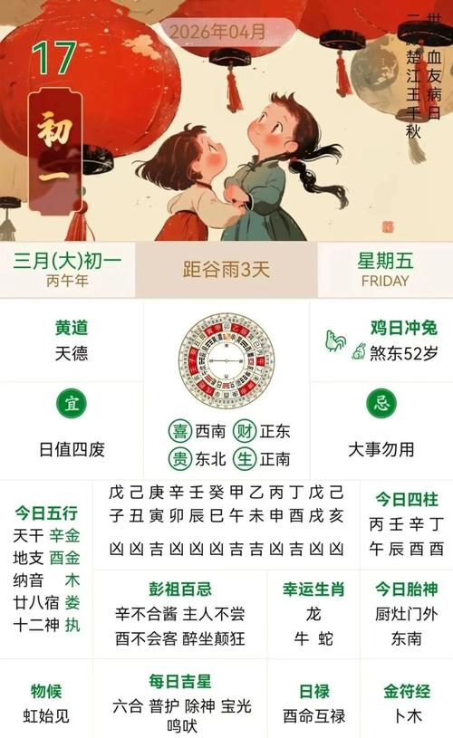 2026年4月17日农历三月初一安门是否为吉日？