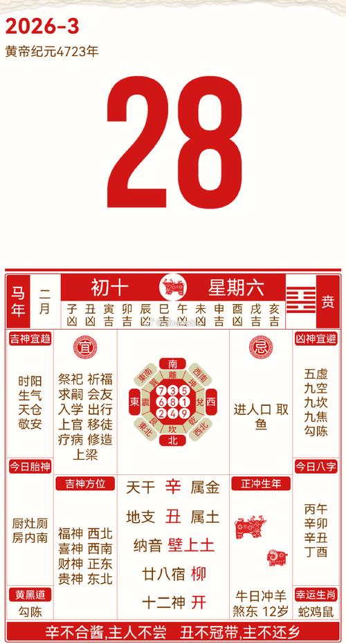 2026年3月28日农历二月初十挖井是否为吉日？