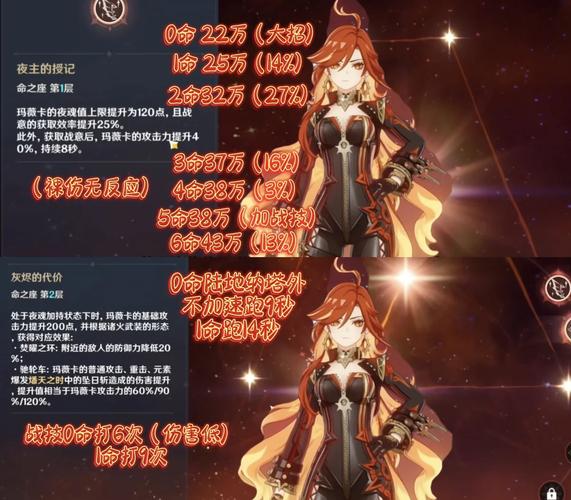 命石者主点技嫩，如何本命技嫩的加点为长尾关键词？