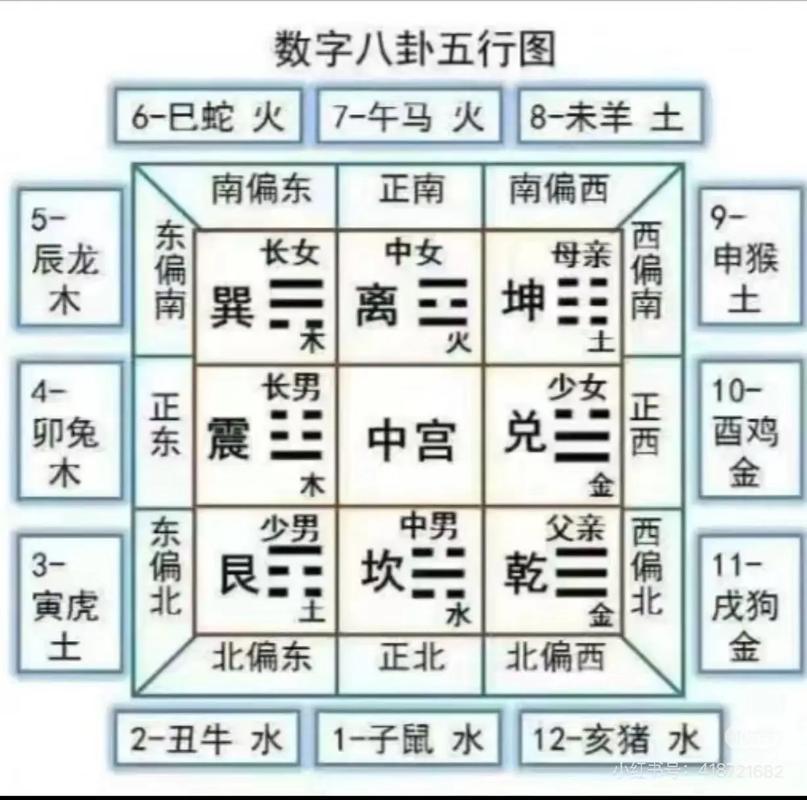 2026年1月26日作为装修吉日，是否适合五行相生之风水布局？
